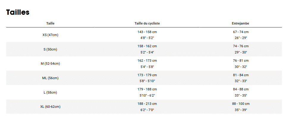 TREK - Madone SLR 7 AXS 8e gén. – Image 6
