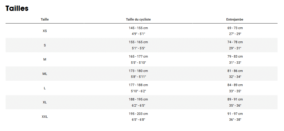 Trek - Marlin 7 3e gen. – Image 6